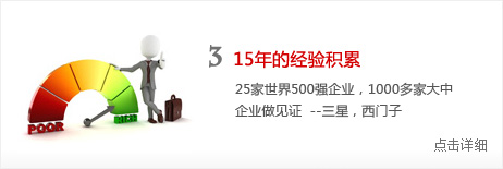 15?????????